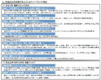 経団連　「豊かな生活を形づくるための住宅政策のあり方」を公表